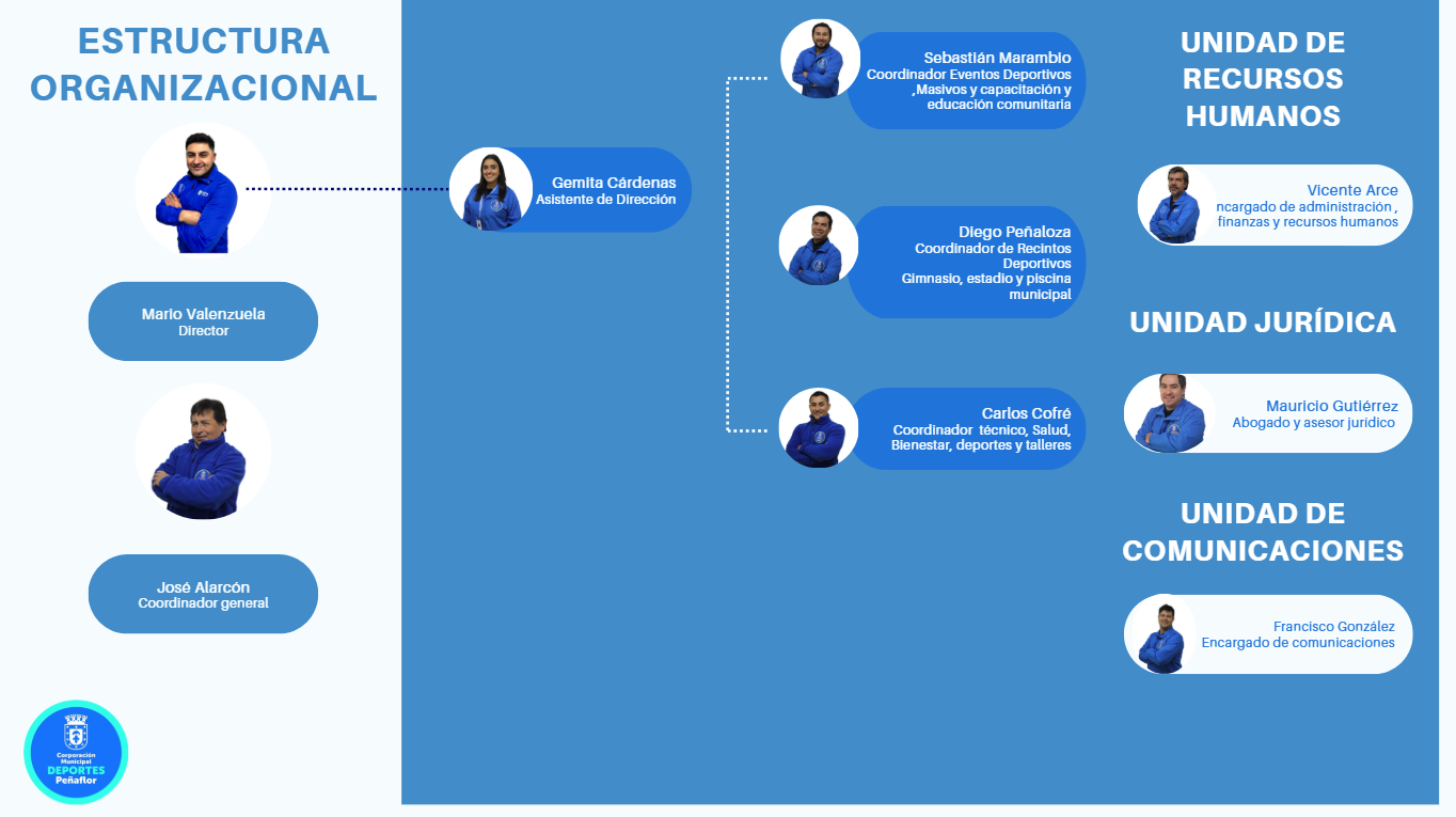 Captura de pantalla 2026-03-09 091129